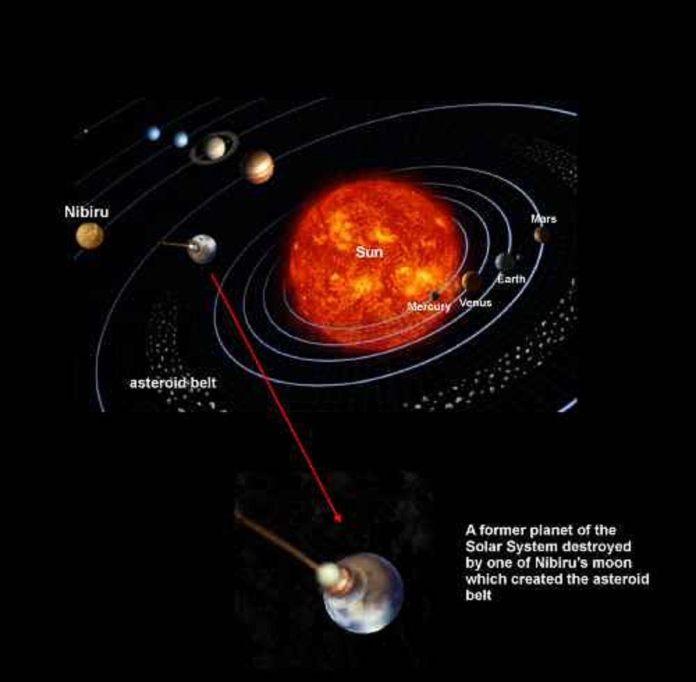ciencia paranormal ciencia paranormal