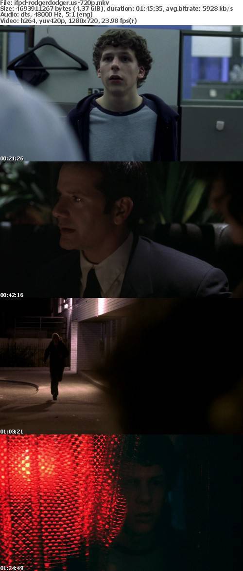 Roger Dodger 2002 720p BluRay x264-iFPD Roger Dodger 2002 720p BluRay x264-iFPD