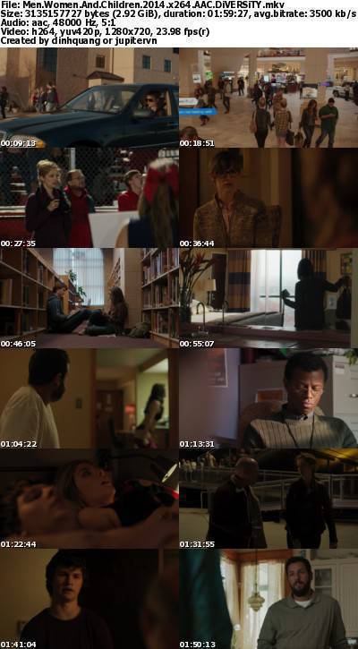 Men, Women and Children (2014) 720p BRRip x264 AAC-DiVERSiTY Men, Women and Children (2014) 720p BRRip x264 AAC-DiVERSiTY
