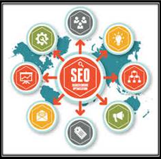 SEO Denver