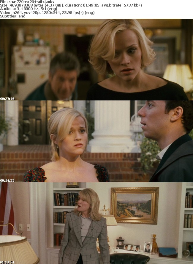 Sweet Home Alabama 2002 720p BluRay x264-AiHD Sweet Home Alabama 2002 720p BluRay x264-AiHD