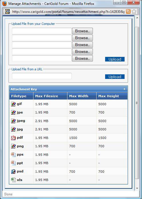 Forex discussion groups