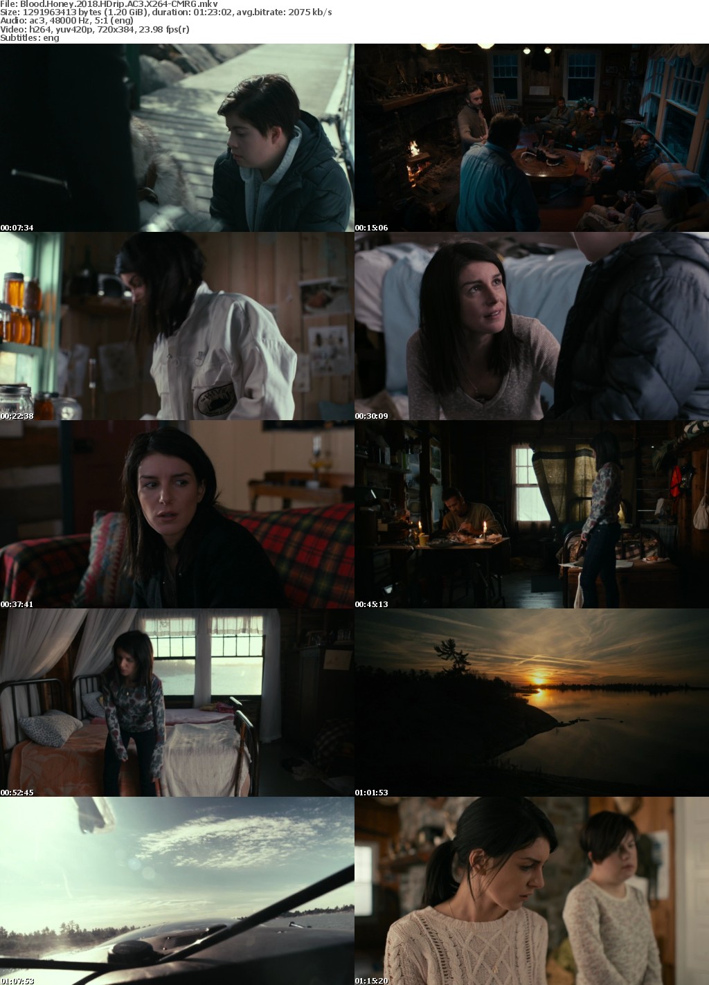 Blood Honey 2018 HDrip AC3 X264-CMRG Blood Honey 2018 HDrip AC3 X264-CMRG
