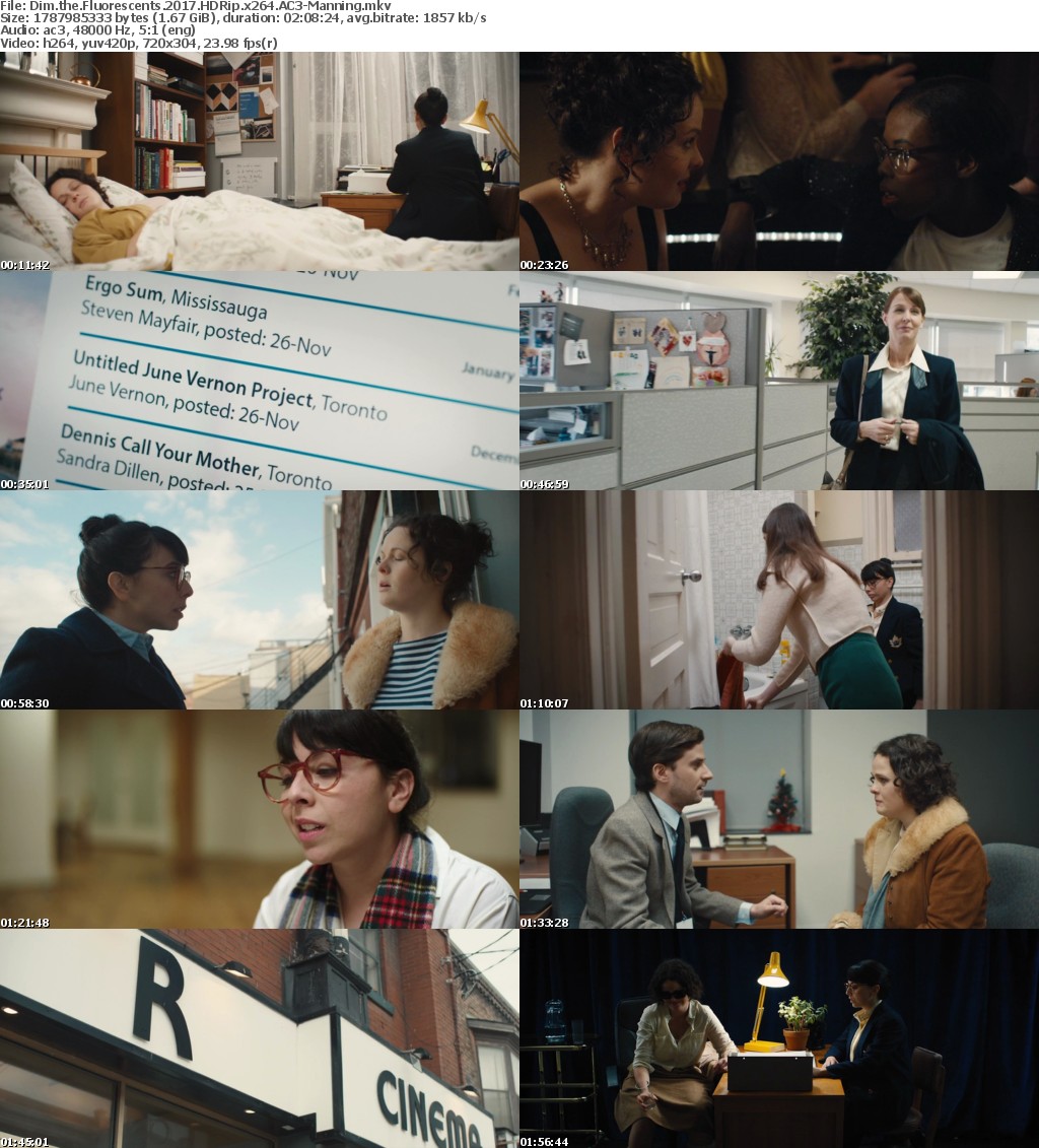 Dim the Fluorescents 2017 HDRip x264 AC3-Manning Dim the Fluorescents 2017 HDRip x264 AC3-Manning