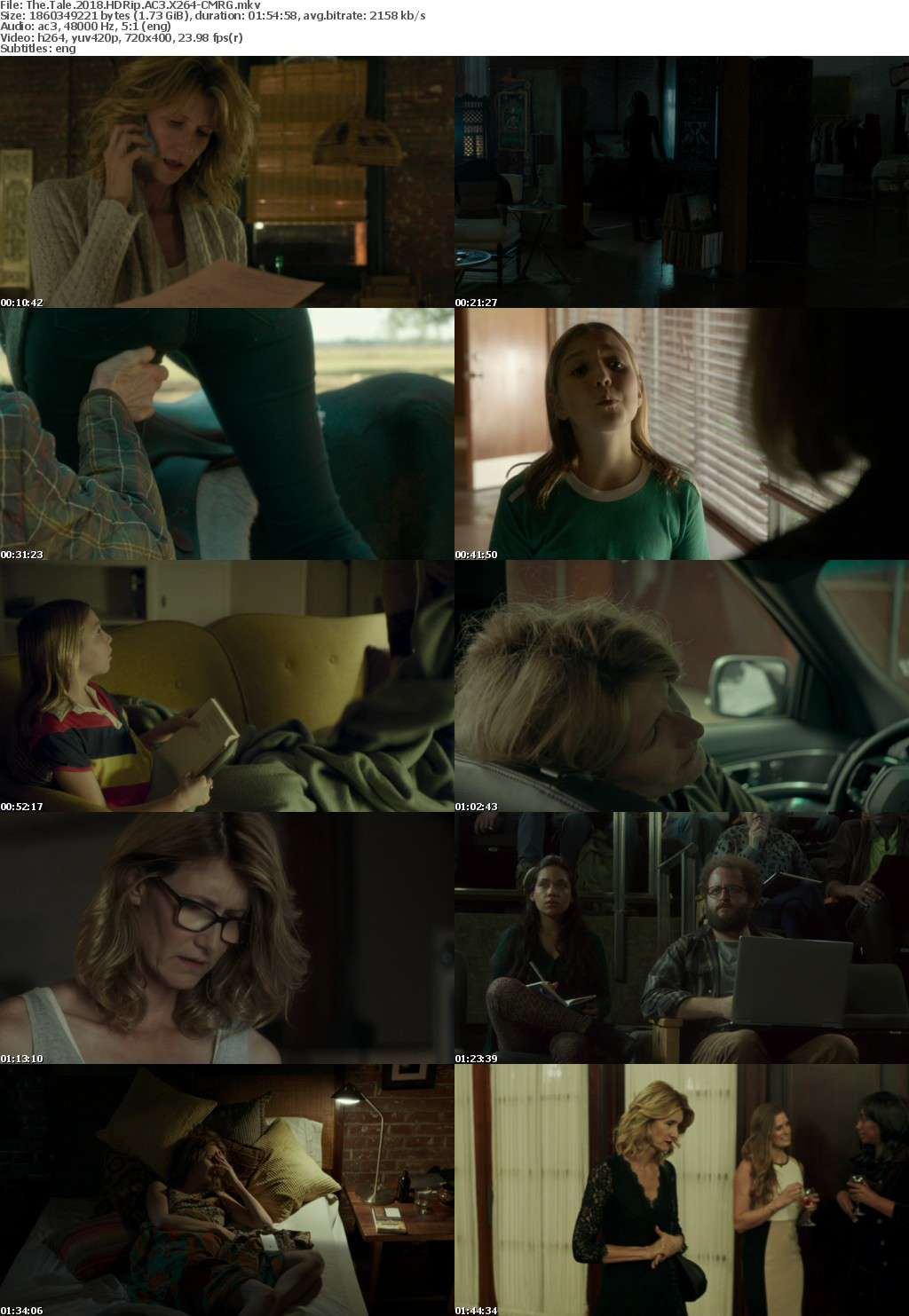The Tale 2018 HDRip AC3 X264-CMRG The Tale 2018 HDRip AC3 X264-CMRG
