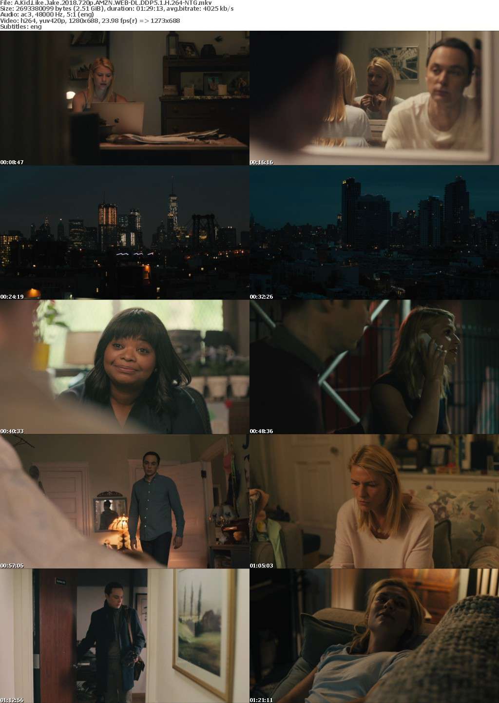 A Kid Like Jake 2018 720p AMZN WEB-DL DDP5 1 H 264-NTG A Kid Like Jake 2018 720p AMZN WEB-DL DDP5 1 H 264-NTG