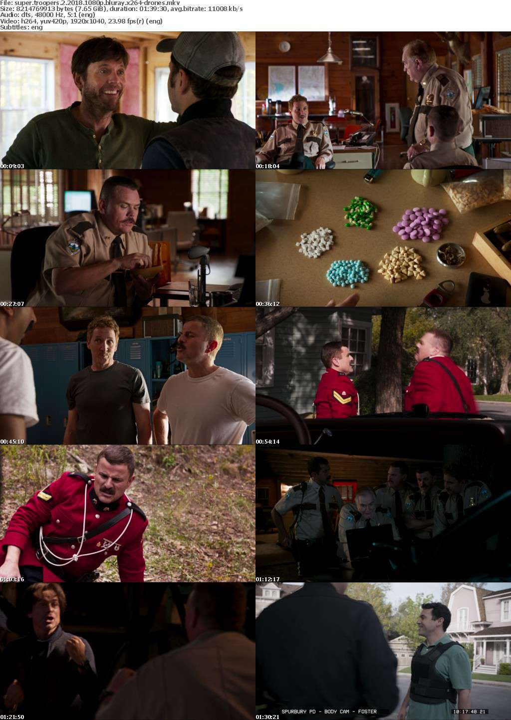 Super Troopers 2 2018 1080p BluRay x264-DRONES Super Troopers 2 2018 1080p BluRay x264-DRONES
