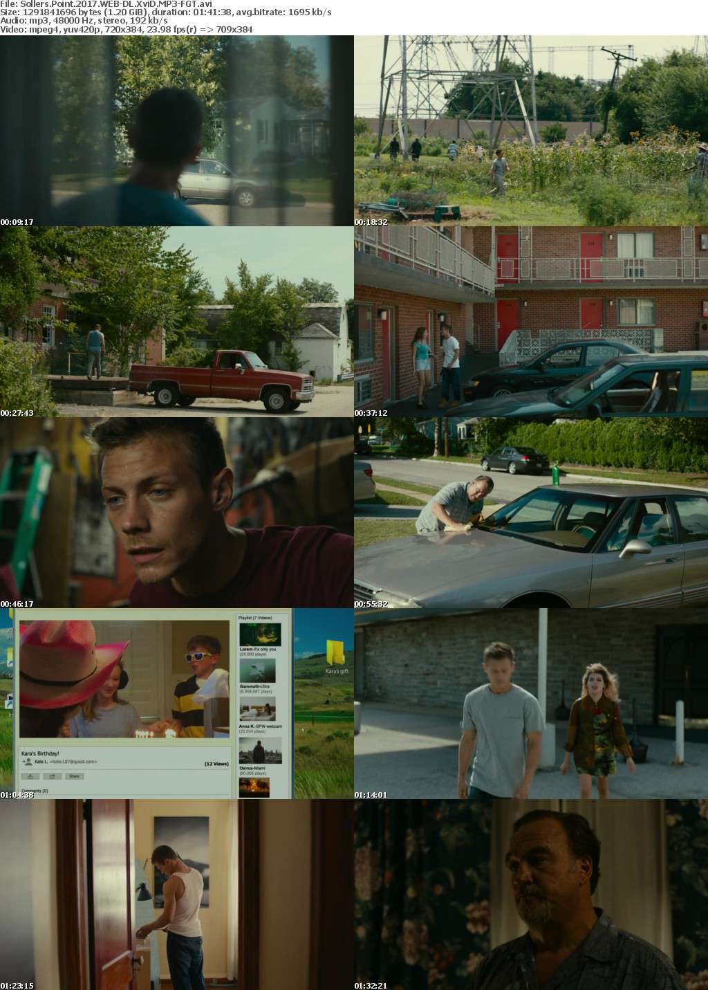 Sollers Point 2017 WEB-DL XviD MP3-FGT Sollers Point 2017 WEB-DL XviD MP3-FGT