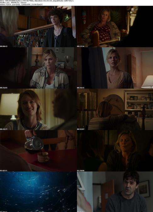 Tully (2018) 720p Web-DL x264 AAC ESubs - Downloadhub