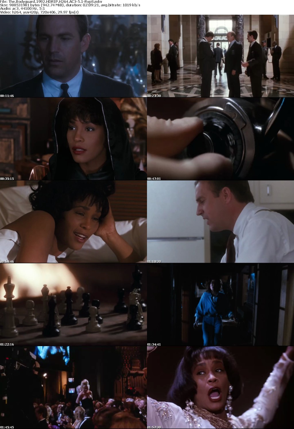 The Bodyguard 1992 HDRIP H264 AC3-5 1-RypS The Bodyguard 1992 HDRIP H264 AC3-5 1-RypS
