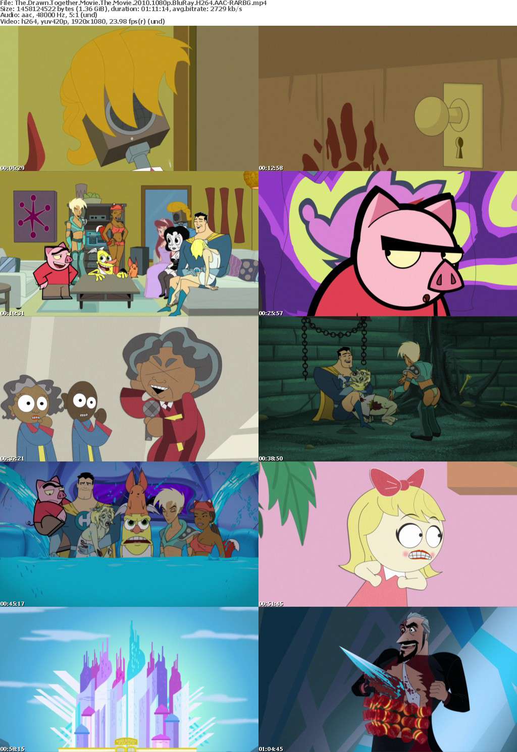 The Drawn Together Movie The Movie 2010 1080p BluRay H264 AAC-RARBG The Drawn Together Movie The Movie 2010 1080p BluRay H264 AAC-RARBG