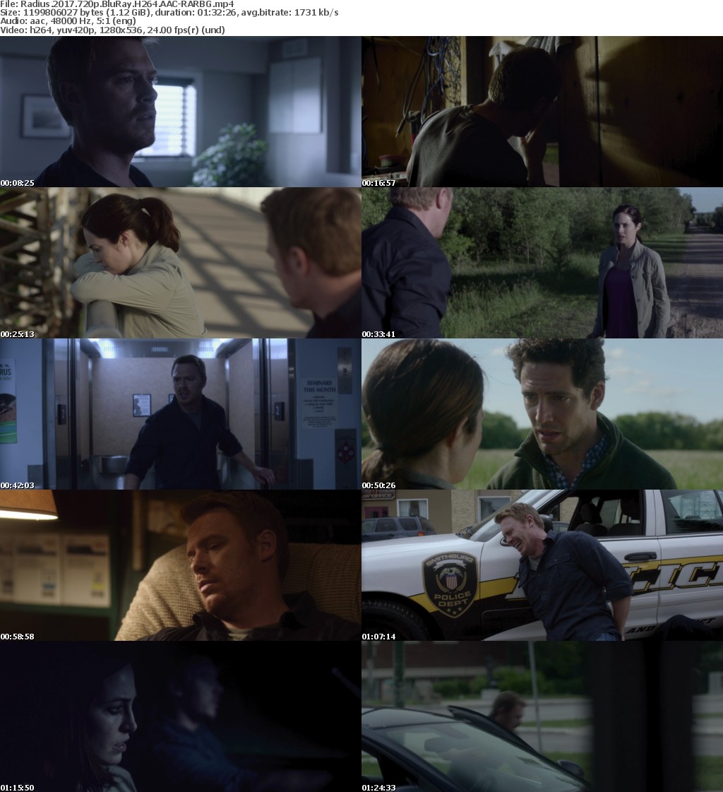 Radius (2017) 720p BluRay H264 AAC-RARBG