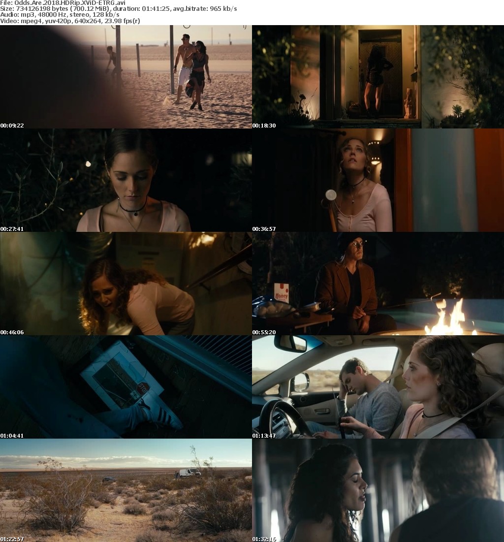 Odds Are (2018) HDRip XViD-ETRG