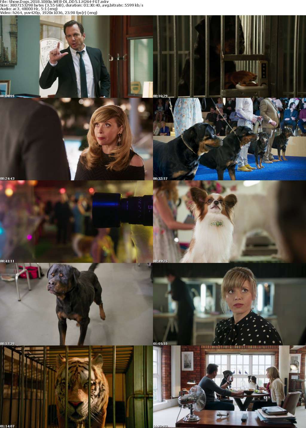 Show Dogs (2018) 1080p WEB-DL DD5.1 H264-FGT