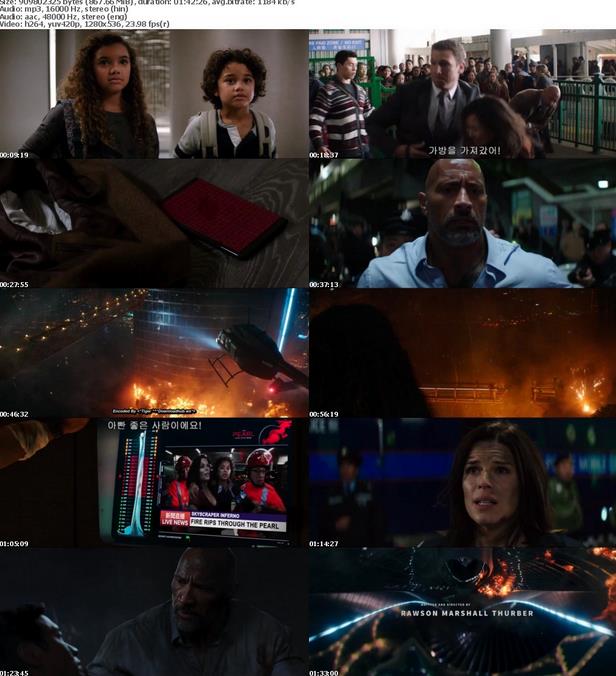 Skyscraper (2018) 720p HC HDRip x264 Dual-AudioHindi (Cleaned) - English - Downloadhub