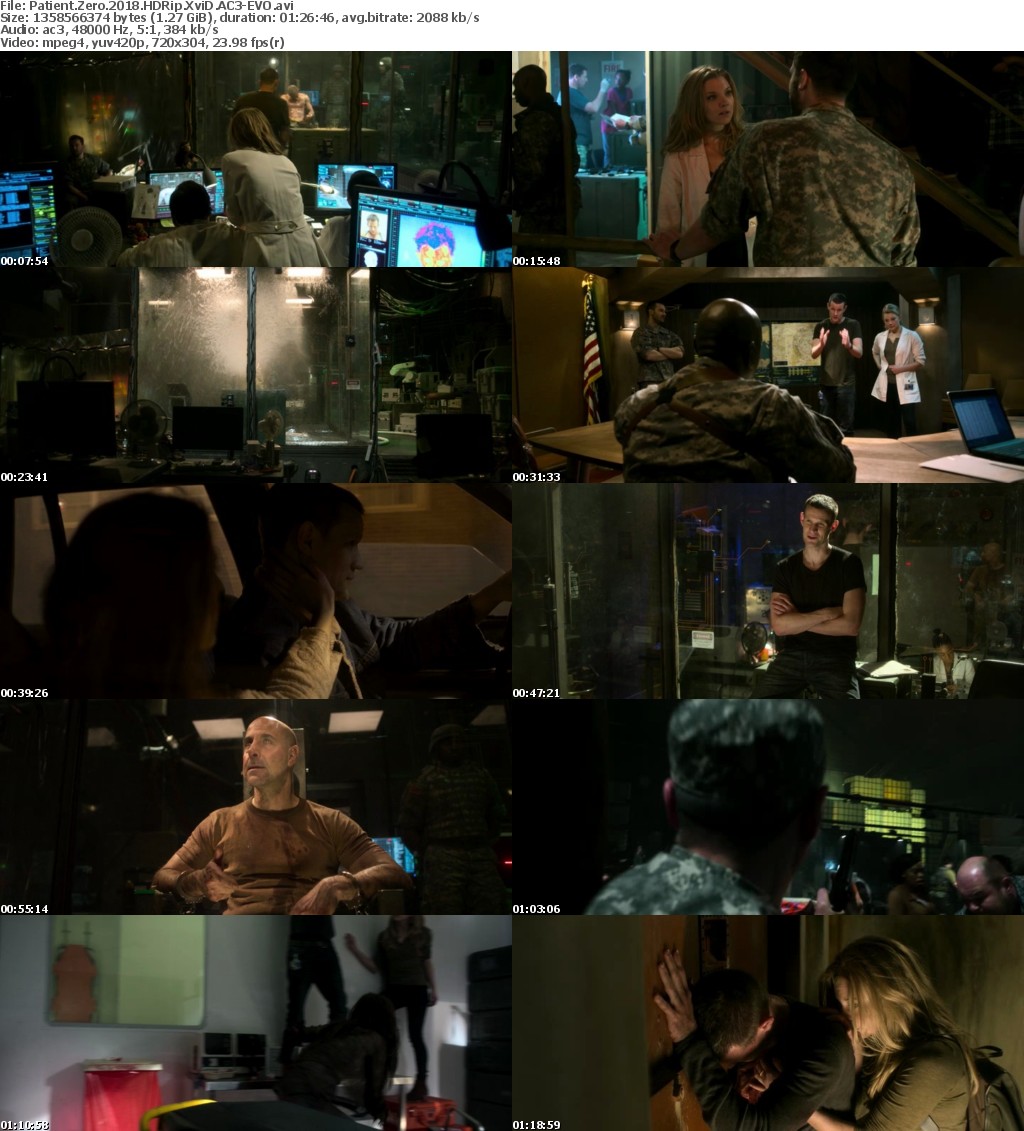 Patient Zero (2018) HDRip XviD AC3-EVO