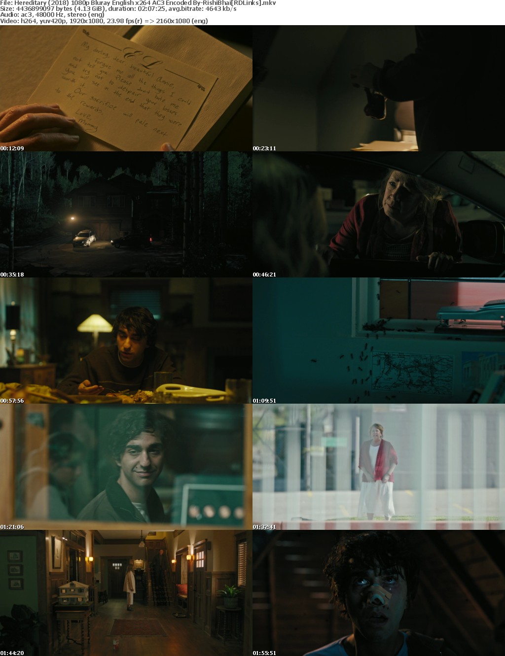 Hereditary (2018) 1080p Bluray English x264 AC3 Encoded By-RishiBhai