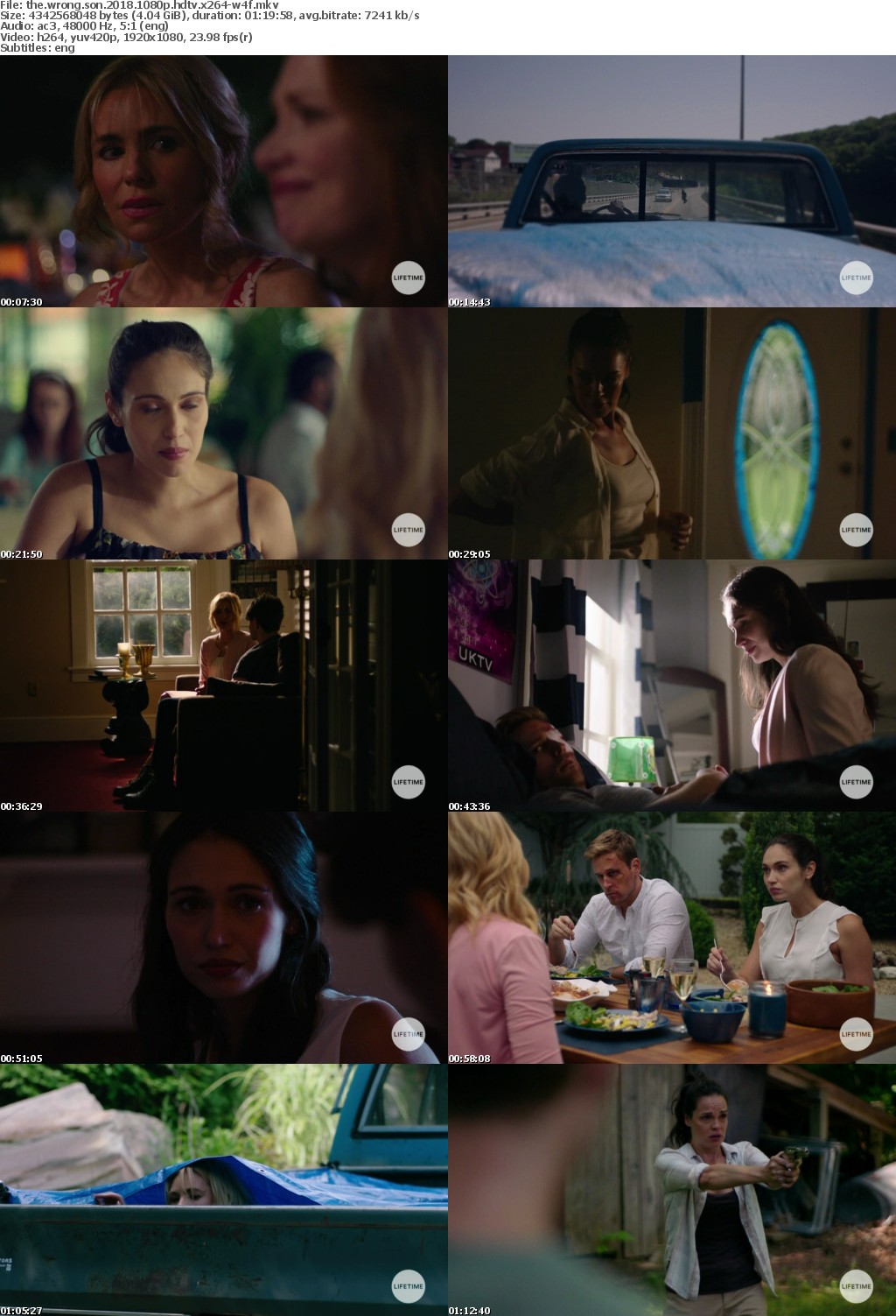 The Wrong Son (2018) 1080p HDTV x264-W4F