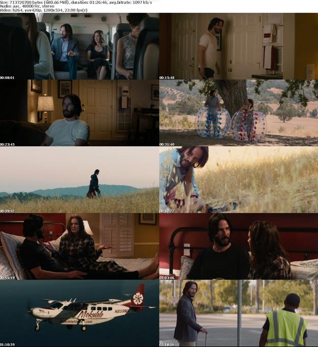 Destination Wedding (2018) 720p Web-DL x264 AAC - Downloadhub