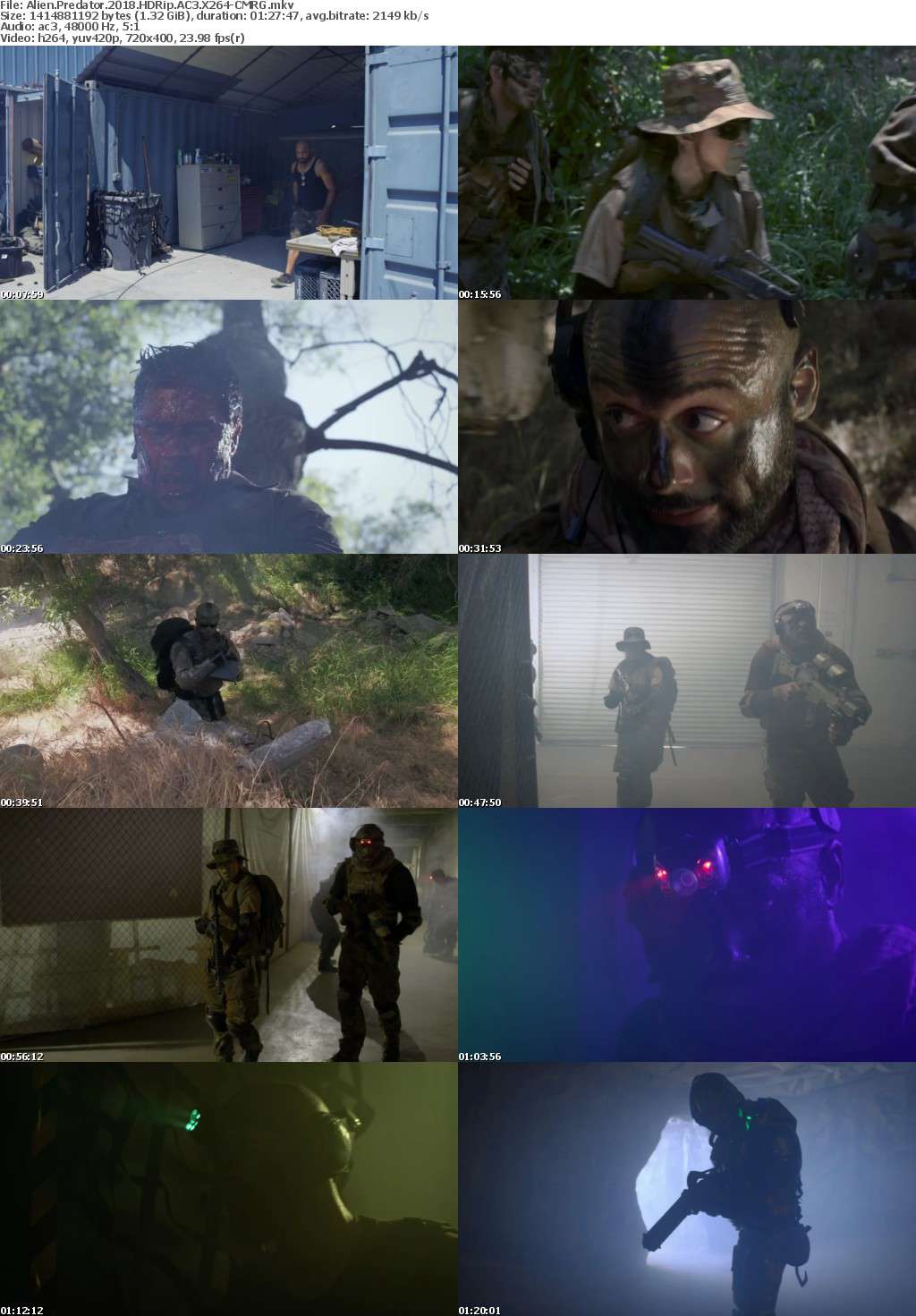 Alien Predator (2018) HDRip AC3 X264-CMRG