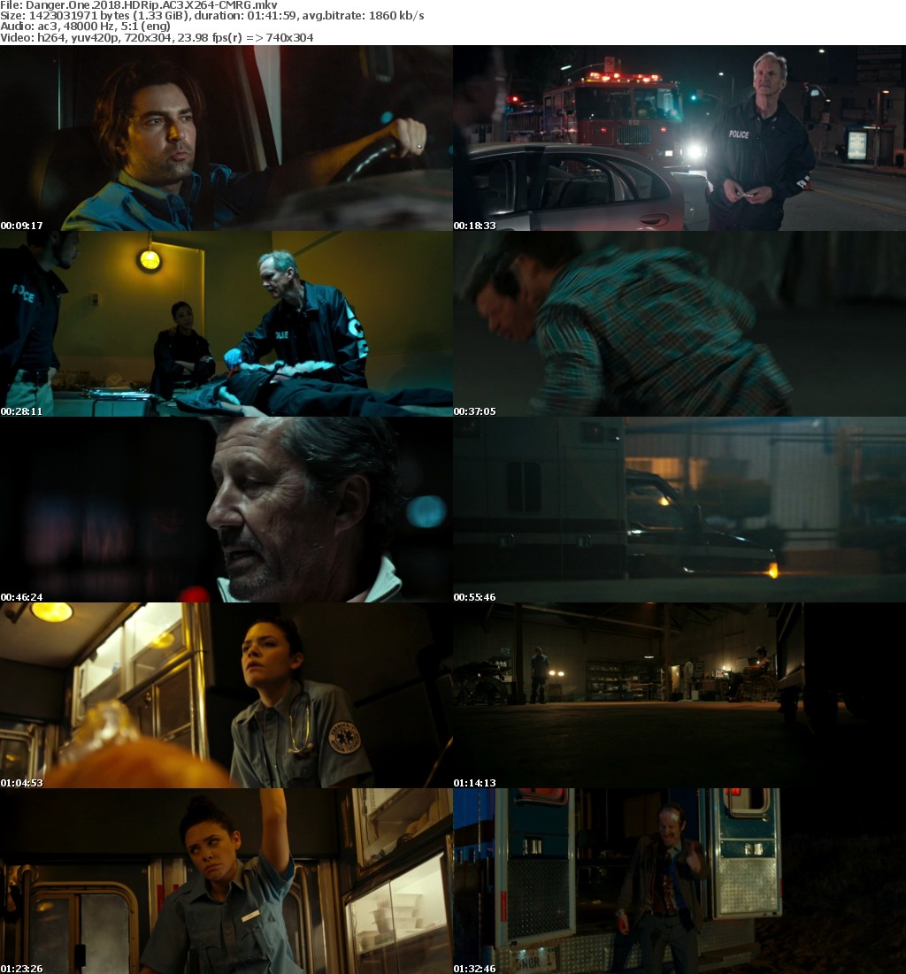 Danger One (2018) HDRip AC3 X264-CMRG