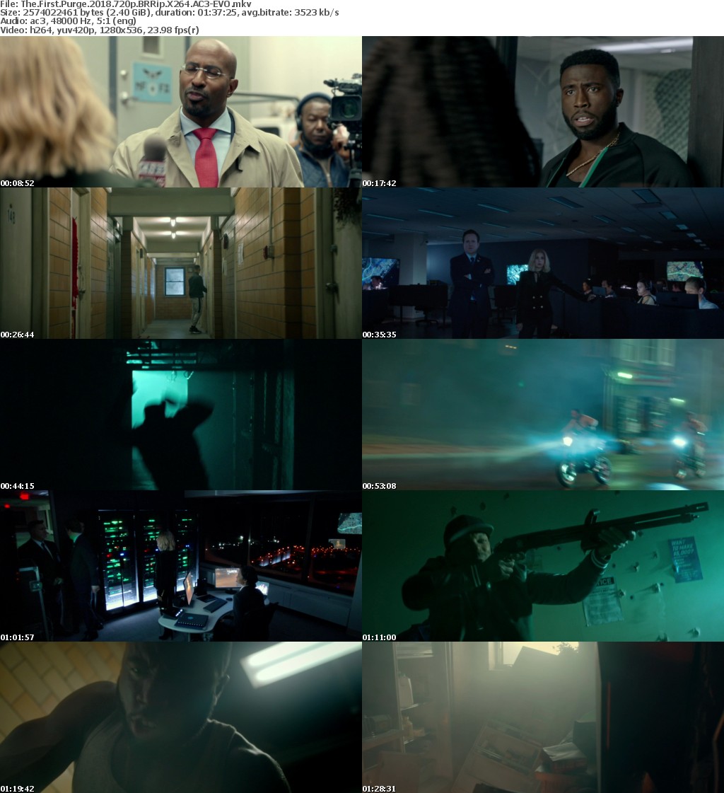 The First Purge (2018) 720p BRRip X264 AC3-EVO