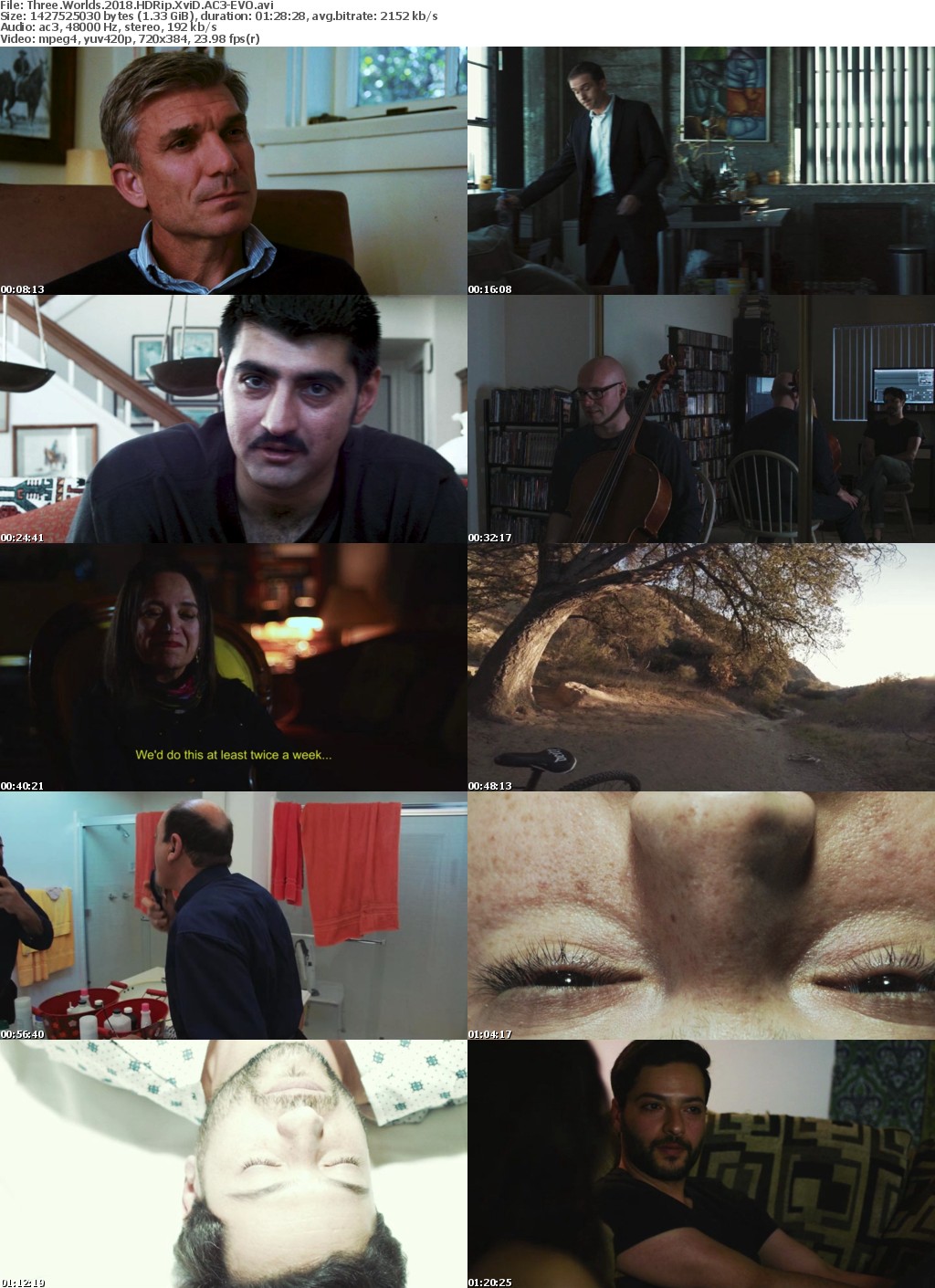 Three Worlds (2018) HDRip XviD AC3-EVO