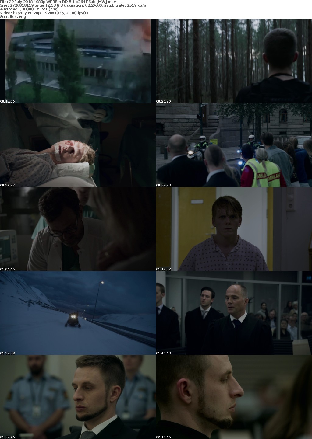 22 July 2018 1080p WEBRip DD 5 1 x264 ESub MW 22 July 2018 1080p WEBRip DD 5 1 x264 ESub MW