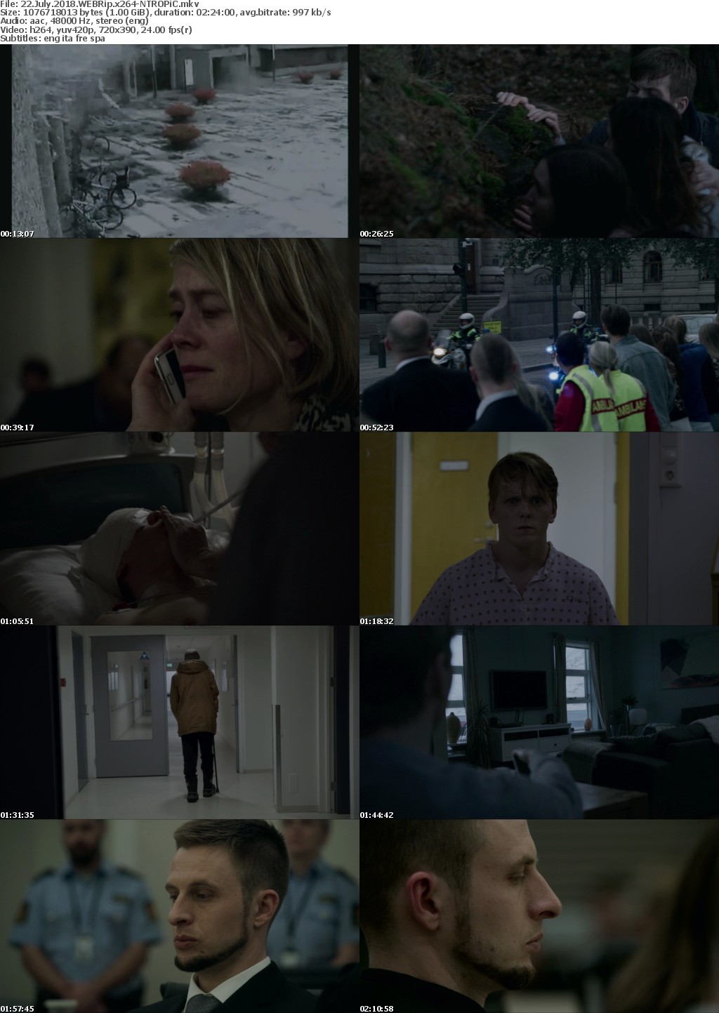 22 July (2018) WEBRip x264-NTROPiC