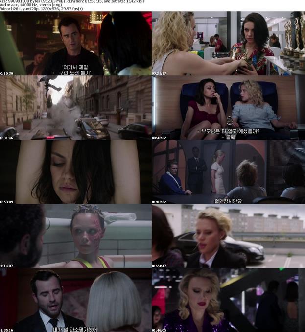 The Spy Who Dumped Me (2018) 720p HC HDRip MkvCage