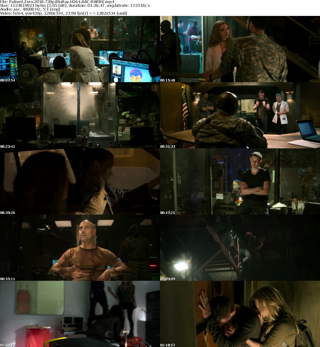 Patient Zero (2018) 720p BluRay H264 AAC-RARBG