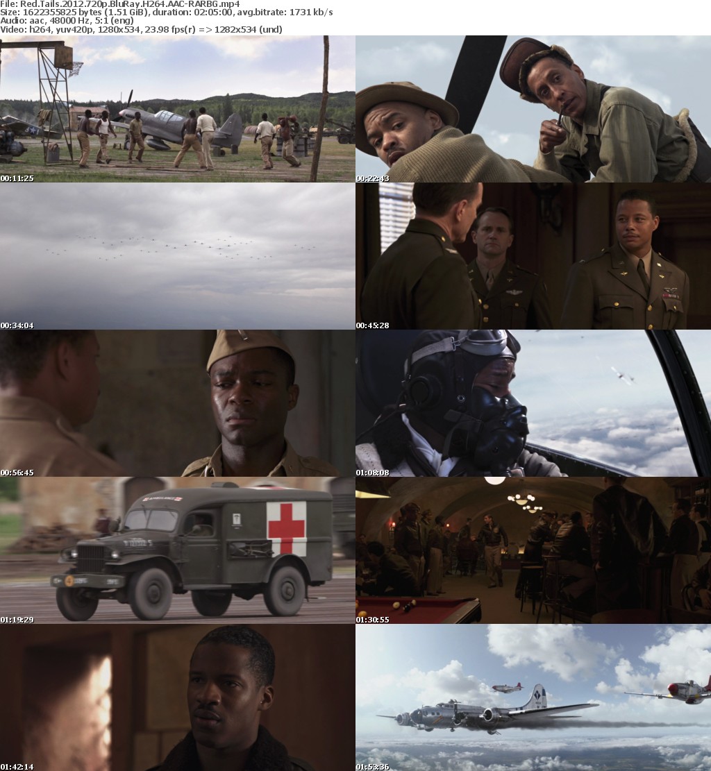 Red Tails (2012) 720p BluRay H264 AAC-RARBG