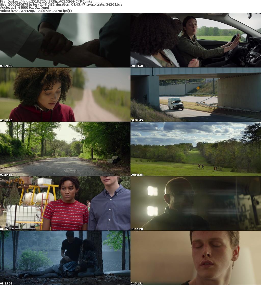 Darkest Minds (2018) 720p BRRip AC3 X264-CMRG