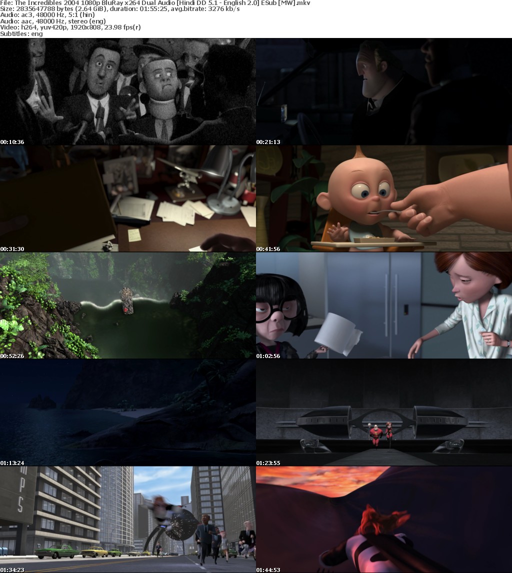 The Incredibles (2004) 1080p BluRay x264 Dual Audio Hindi DD 5.1 - English 2.0 ESub MW