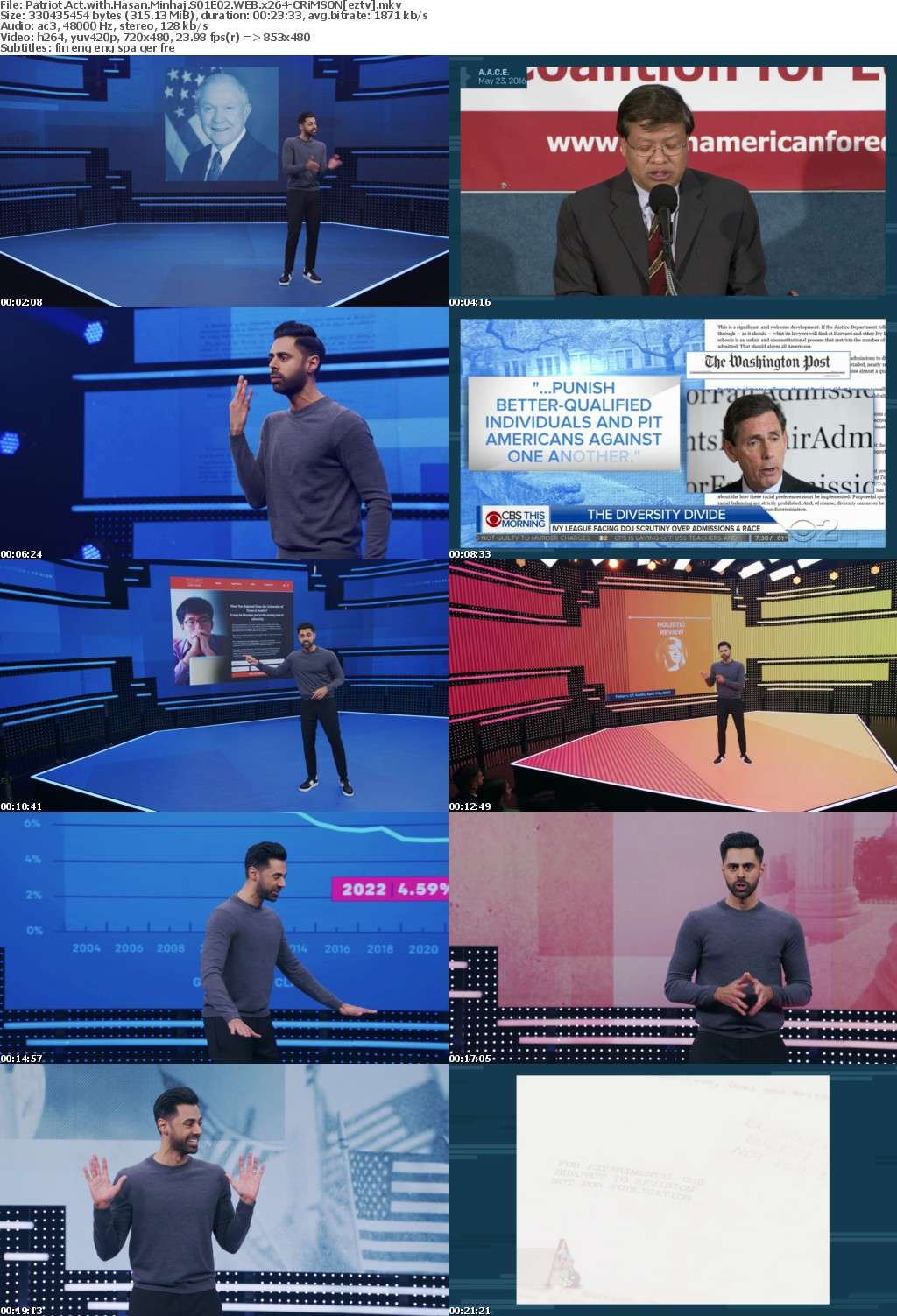 Patriot Act with Hasan Minhaj S01E02 WEB x264-CRiMSON