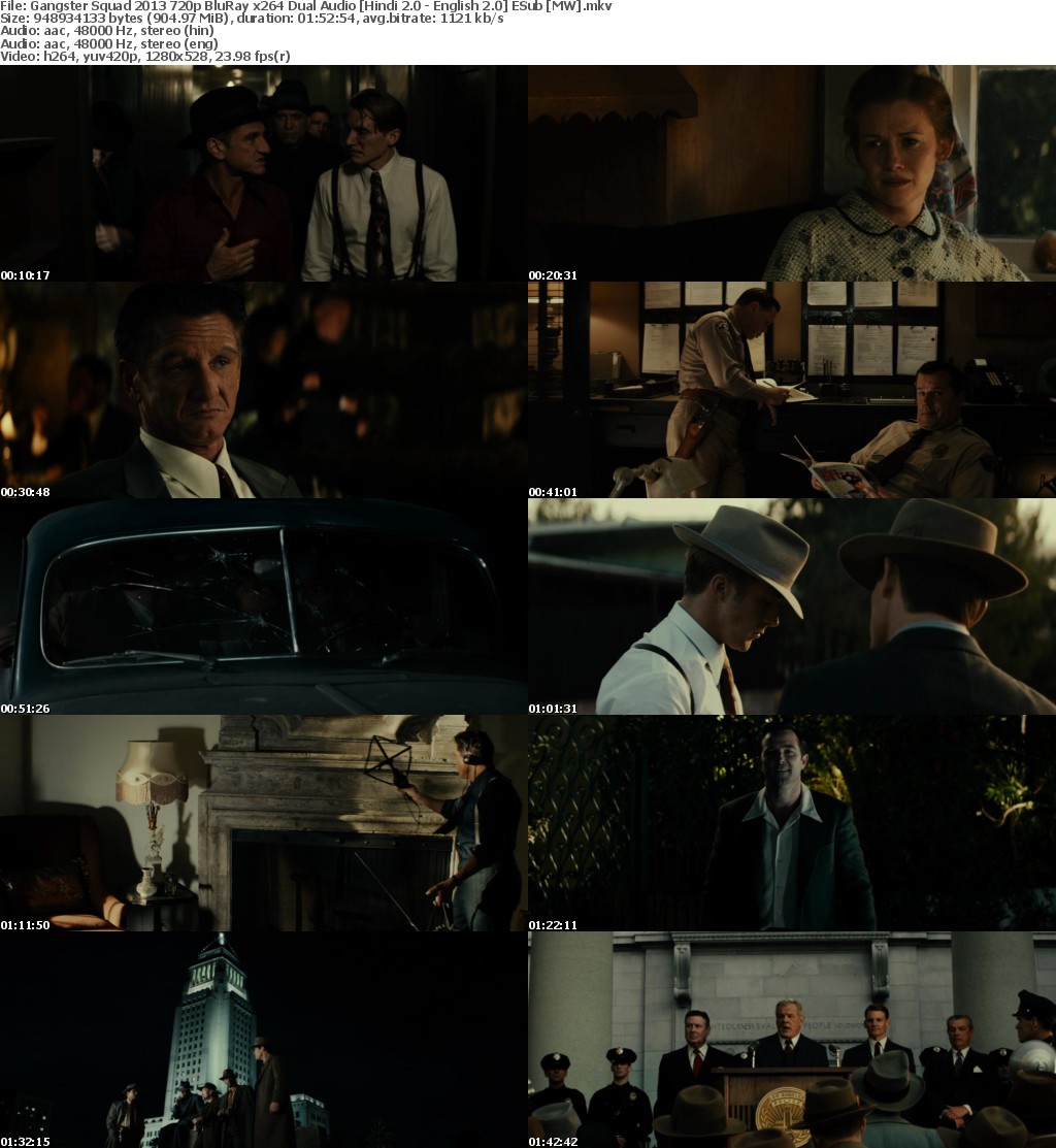 Gangster Squad (2013) 720p BluRay x264 Dual Audio Hindi 2.0 - English 2.0 ESub MW