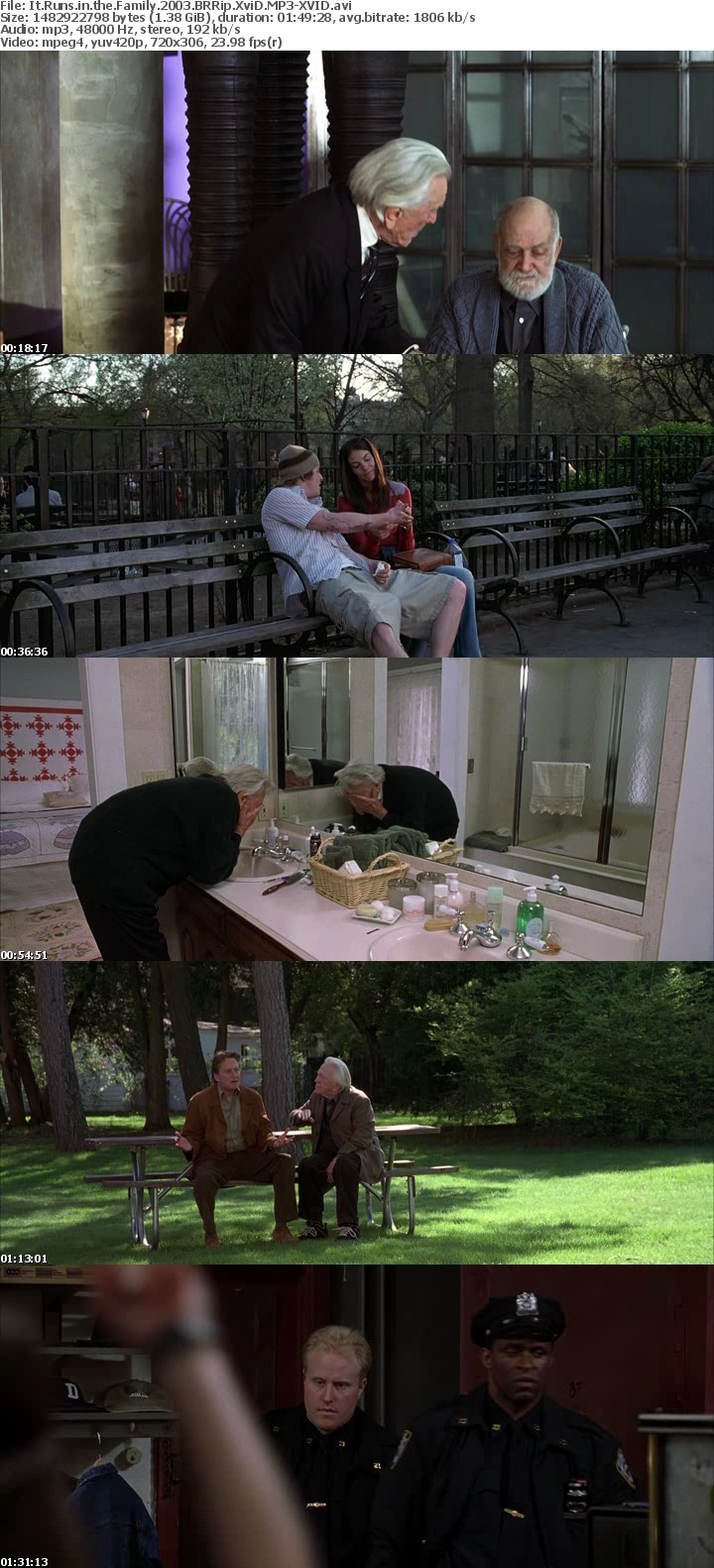 It Runs in the Family 2003 BRRip XviD MP3-XVID It Runs in the Family 2003 BRRip XviD MP3-XVID