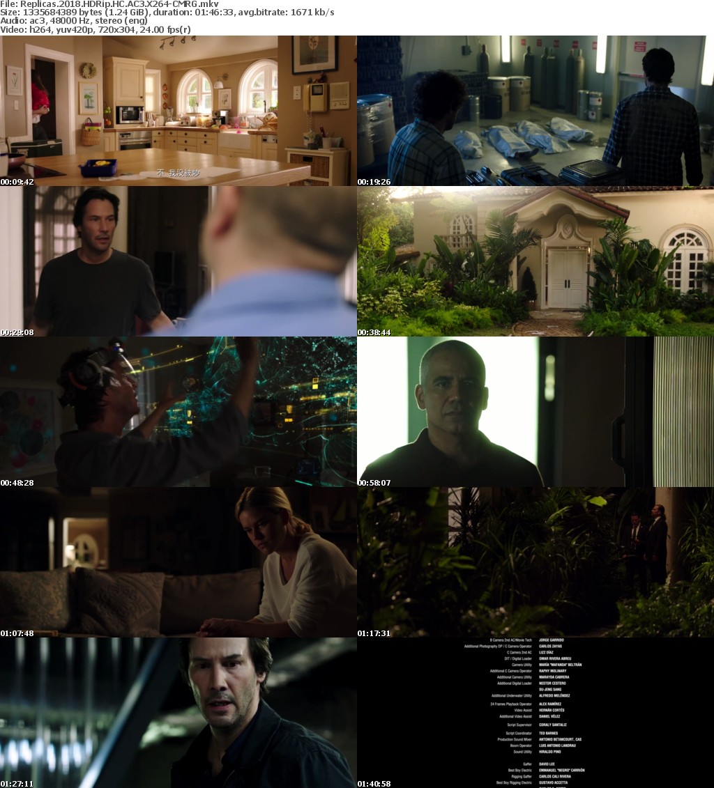 Replicas (2018) HDRip HC AC3 X264-CMRG