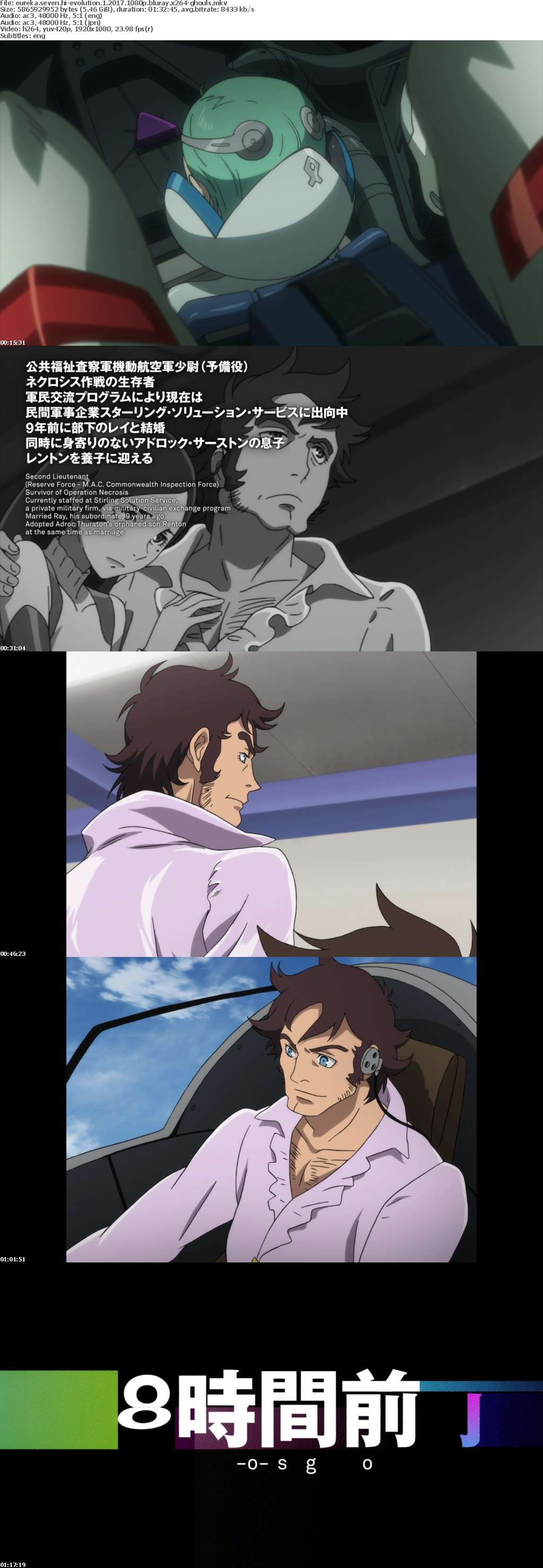 Eureka Seven Hi-Evolution 1 2017 1080p BluRay x264-GHOULS Eureka Seven Hi-Evolution 1 2017 1080p BluRay x264-GHOULS