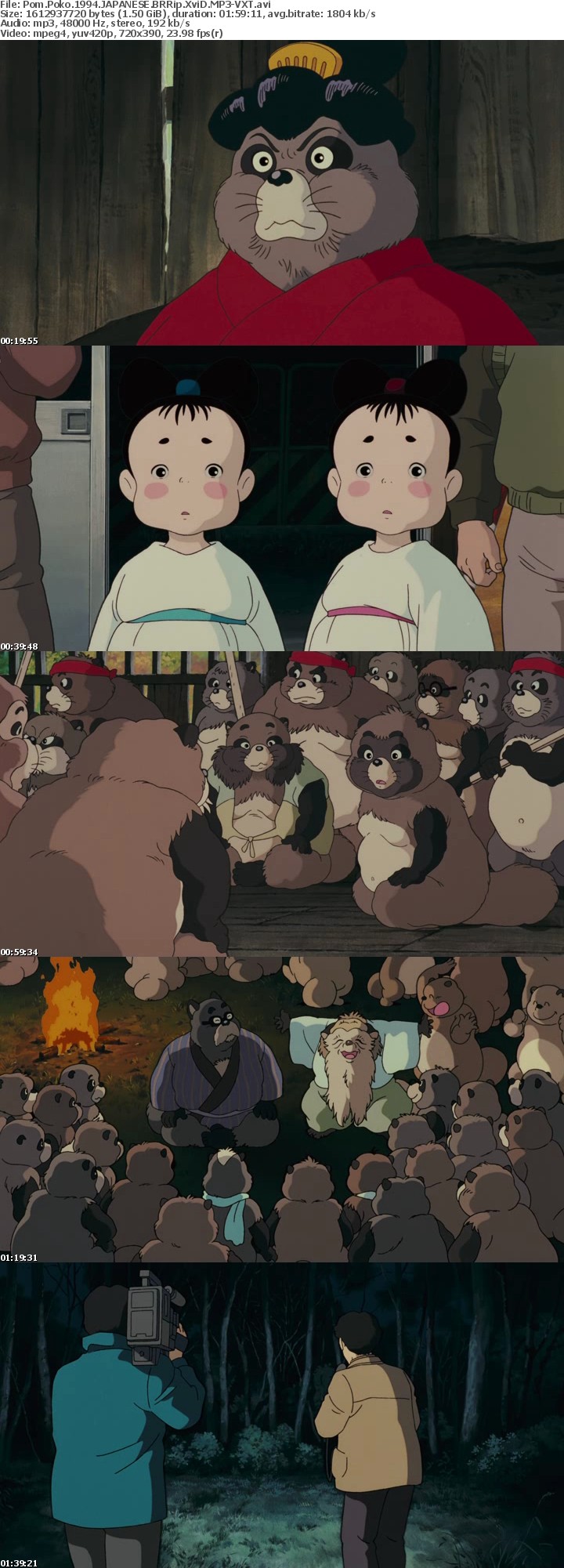 Pom Poko 1994 JAPANESE BRRip XviD MP3-VXT Pom Poko 1994 JAPANESE BRRip XviD MP3-VXT