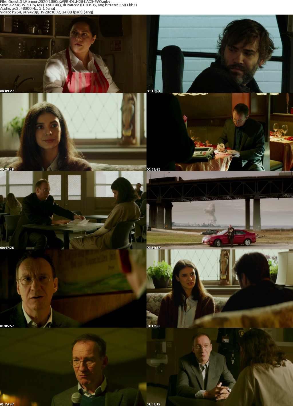 Guest Of Honour 2020 1080p WEB-DL H264 AC3-EVO Guest Of Honour 2020 1080p WEB-DL H264 AC3-EVO