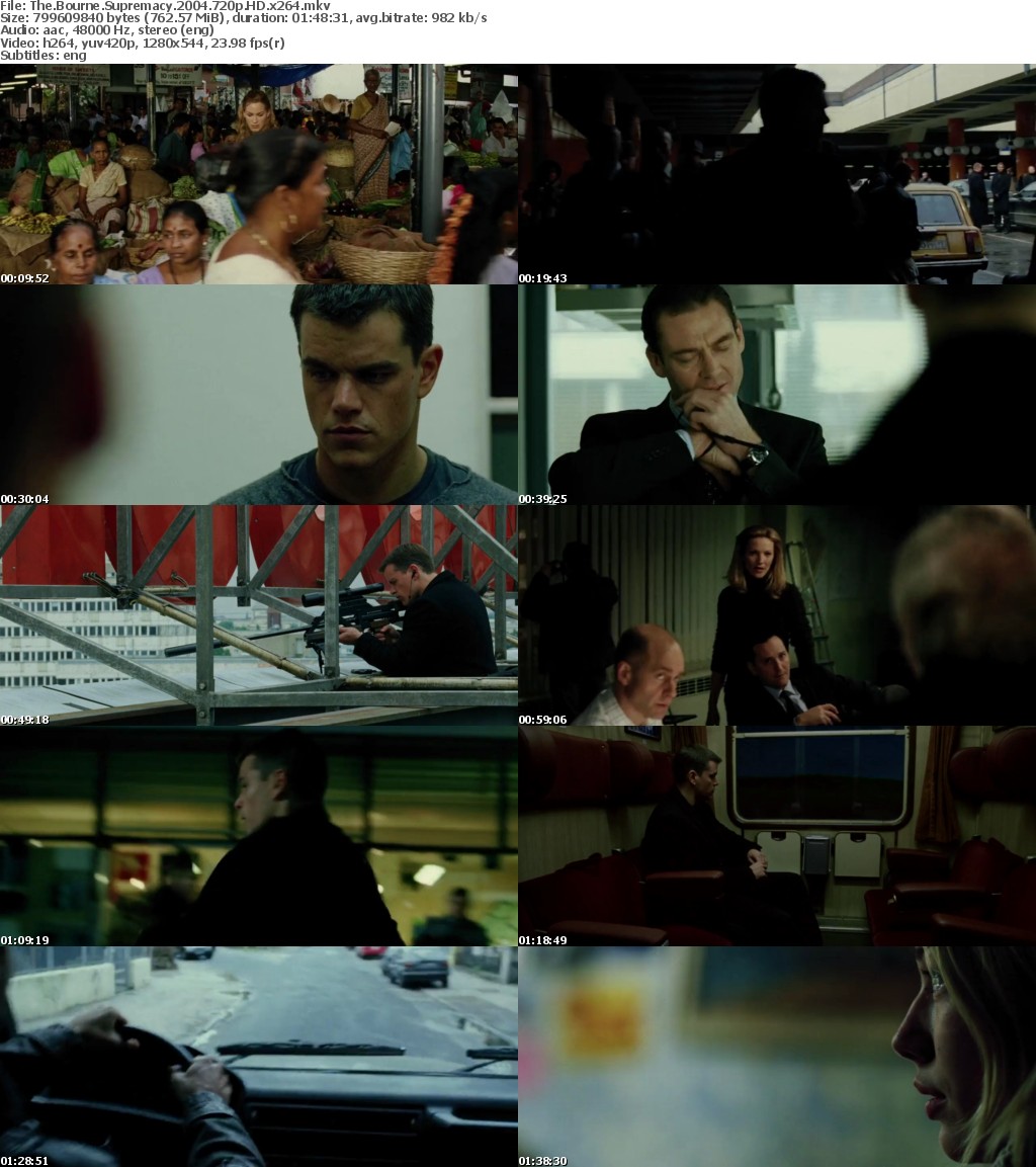 The Bourne Supremacy 2004 720p HD x264 MoviesFD