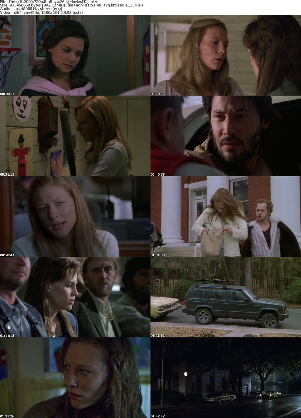 The Gift (2000) 720P Bluray X264 Moviesfd