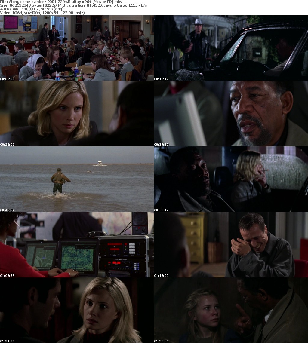 Along Came a Spider (2001) 720P Bluray X264 Moviesfd