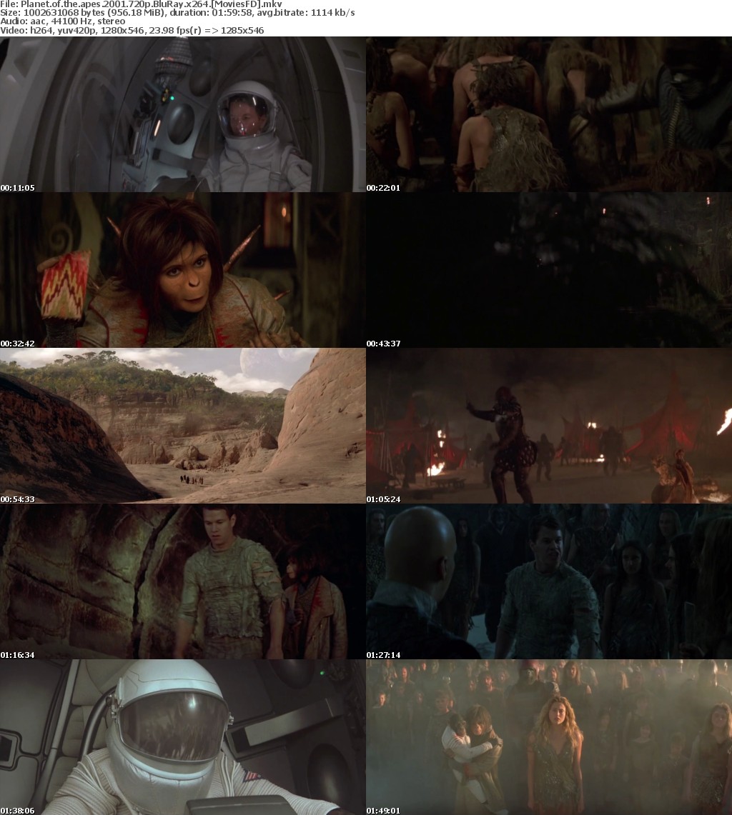 Planet of the Apes (2001) 720P Bluray X264 Moviesfd