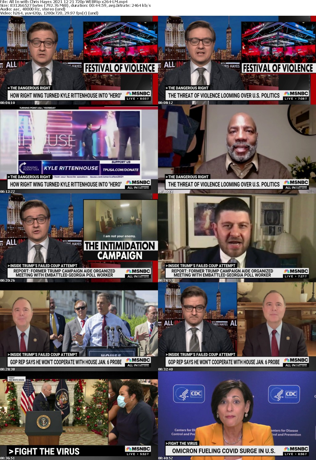 All In with Chris Hayes 2021 12 21 720p WEBRip x264-LM