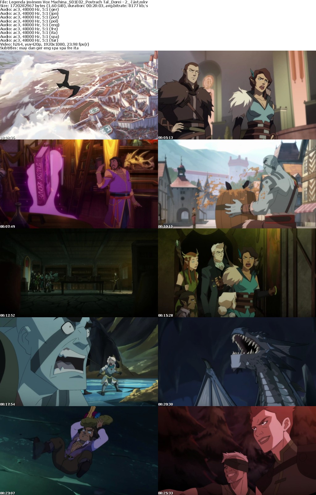 The Legend of Vox Machina (S01E02)(2022)(FHD)(1080p)(x264)(WebDL)Multi AAC 5 1 (9 Lang)(MultiSUB) PHDTeam