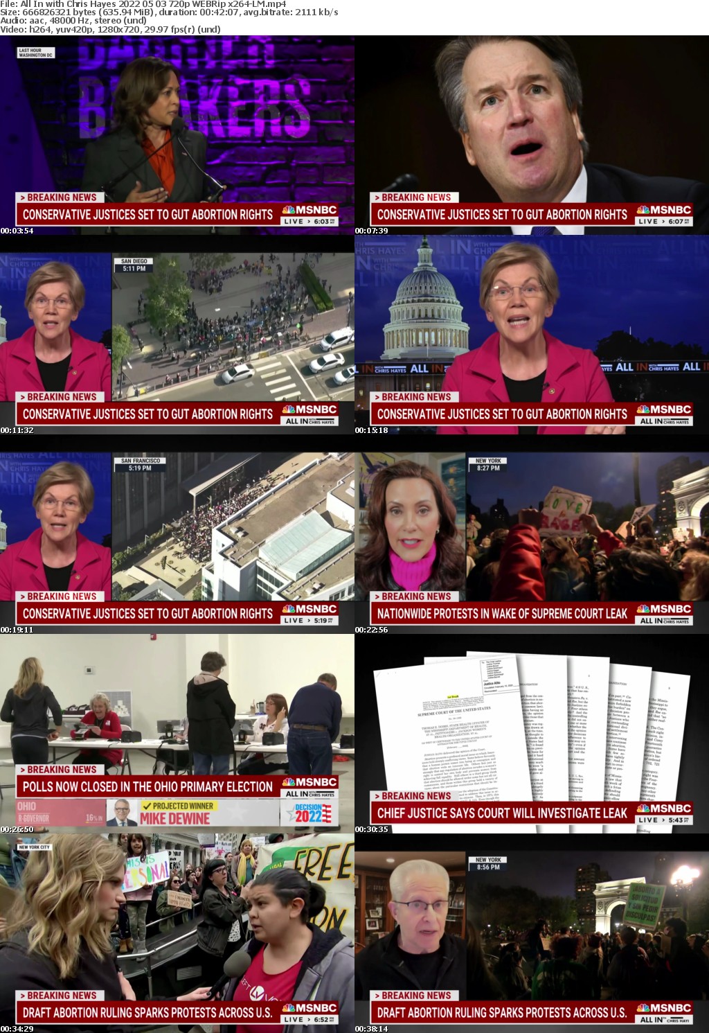 All In with Chris Hayes 2022 05 03 720p WEBRip x264-LM