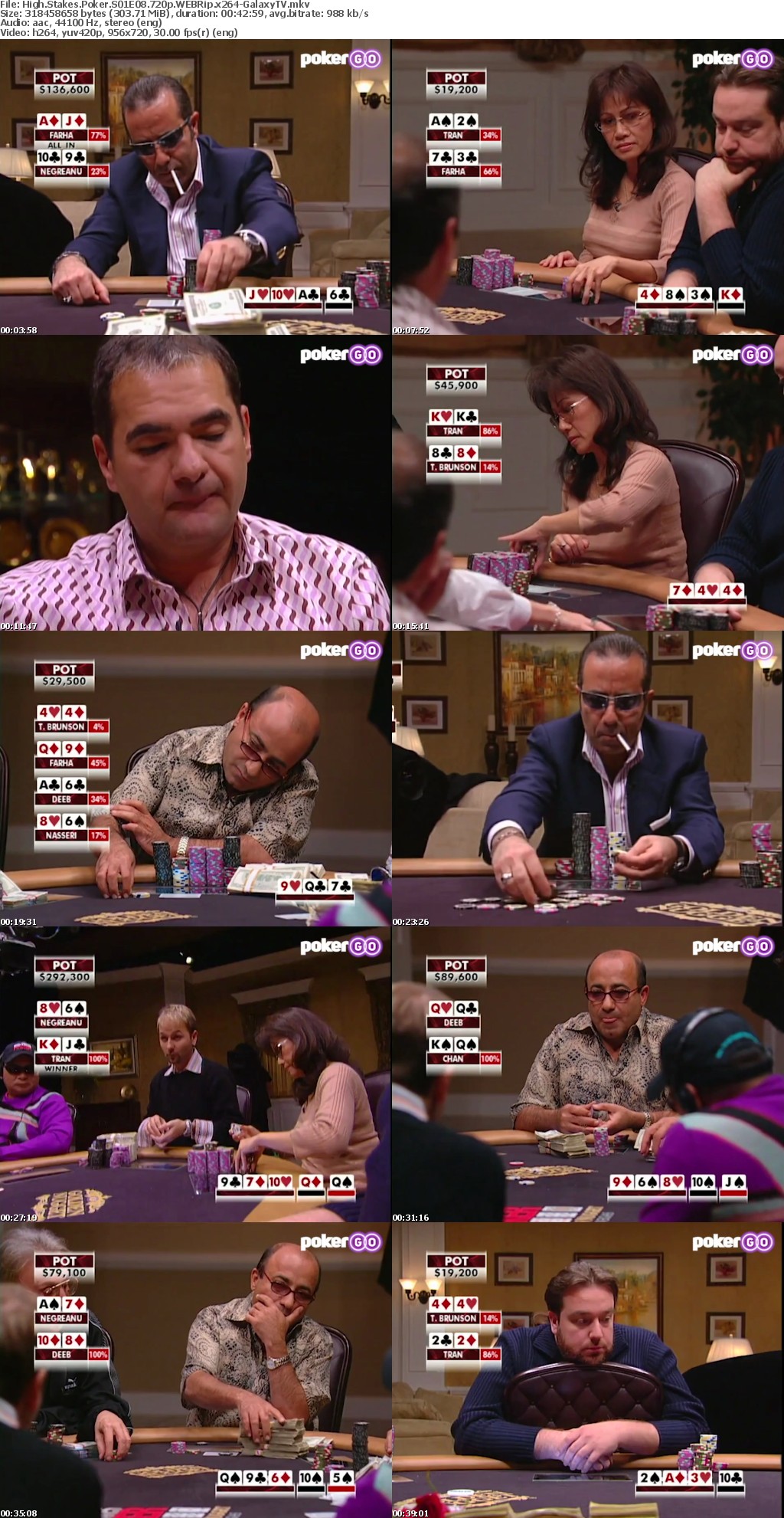 High Stakes Poker S01 COMPLETE 720p WEBRip x264-GalaxyTV