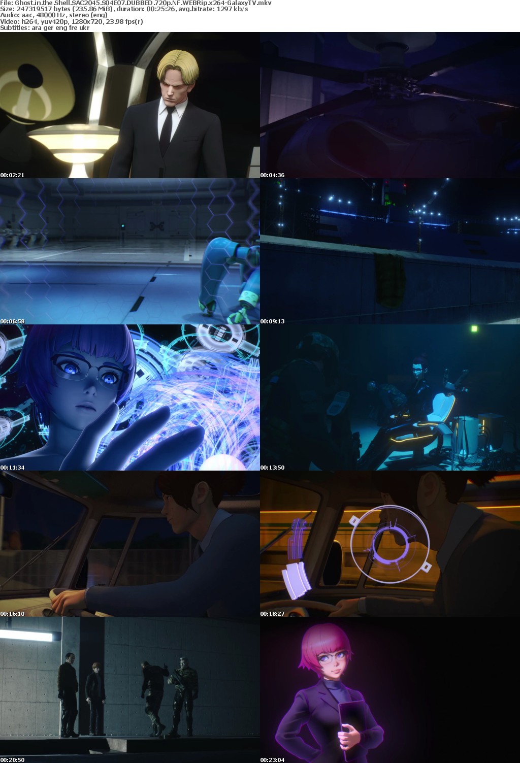 Ghost in the Shell SAC2045 S04 COMPLETE DUBBED 720p NF WEBRip x264-GalaxyTV
